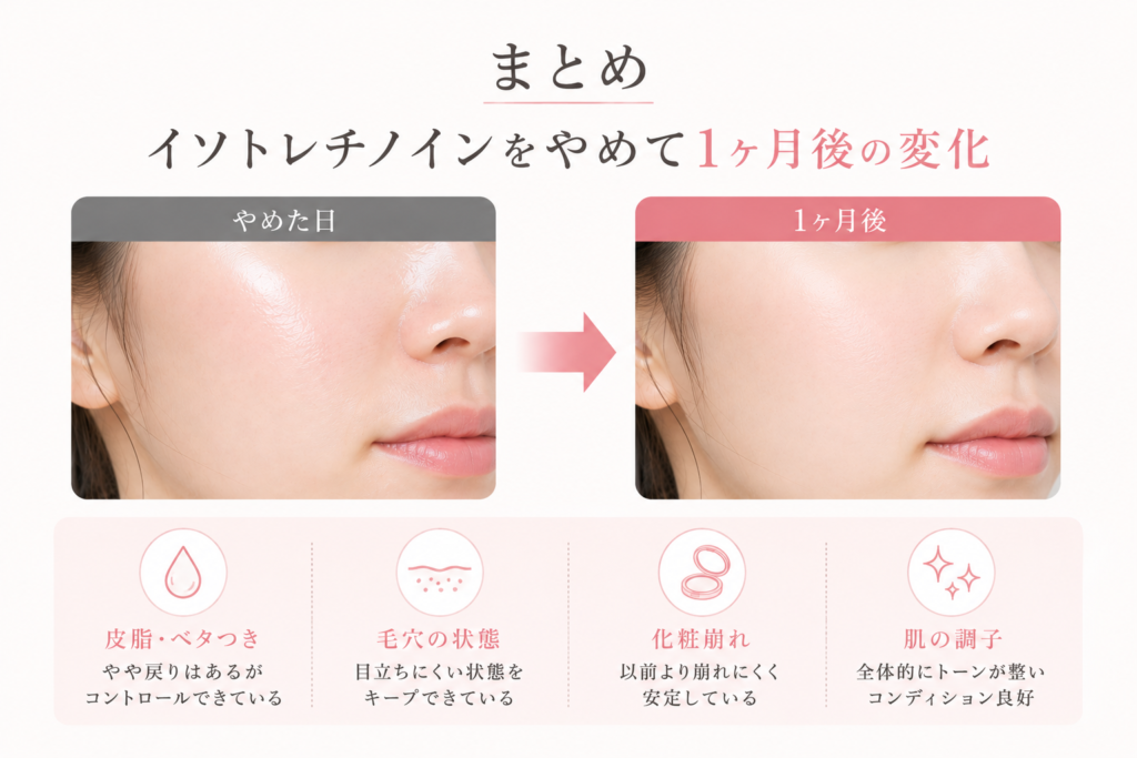 まとめ|イソトレチノインをやめて1ヶ月後の変化(イソトレチノインをやめて1ヶ月後の変化)