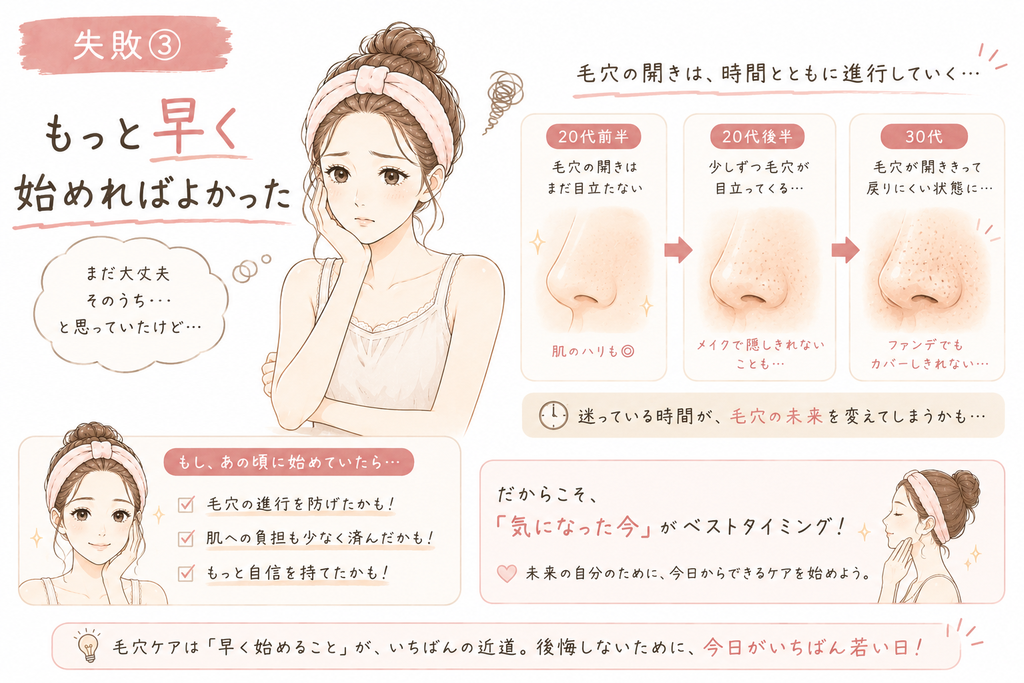 失敗③|もっと早く始めればよかった
