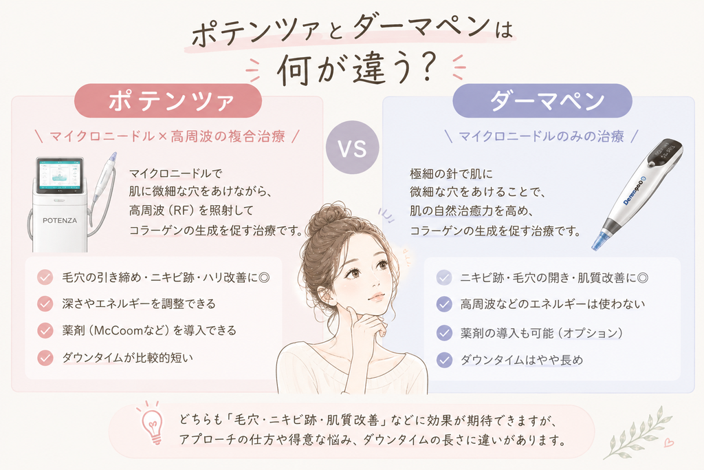 ポテンツァとダーマペンは何が違う？